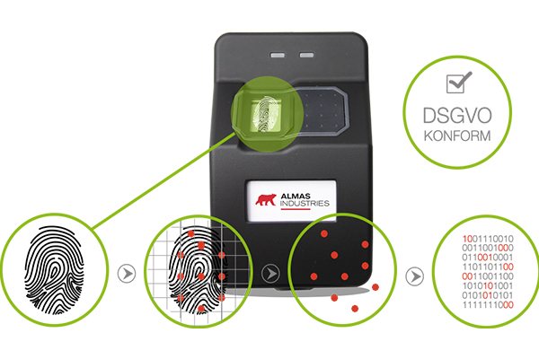 touchbacklight_biometrie_almas-industries