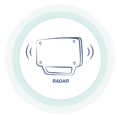 Radar Einbruchschutz - Außen - Detektion | Almas Industries